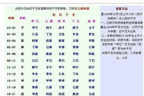 八字强弱计算|八字算命器